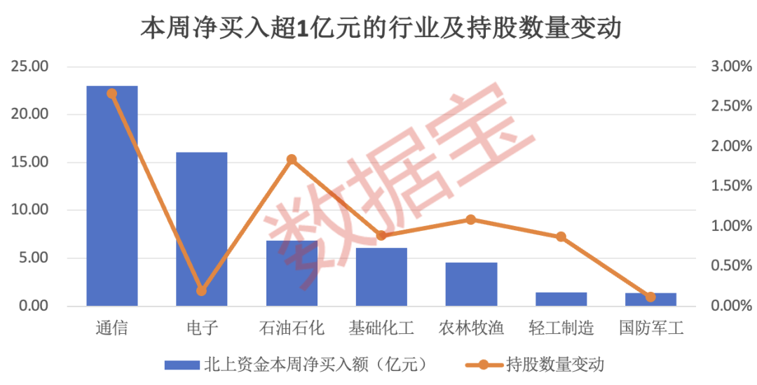 锂矿行业的现在和未来