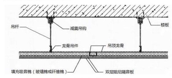 减震器s和h