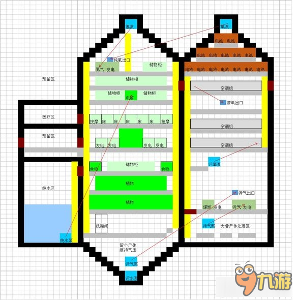 液化温度与气压的关系