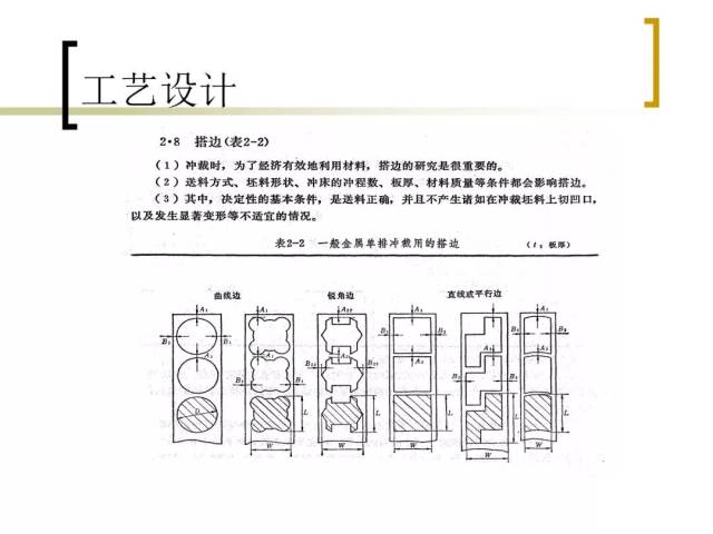 冲压模具的材料选择与应用,高速方案规划_领航款48.13.17