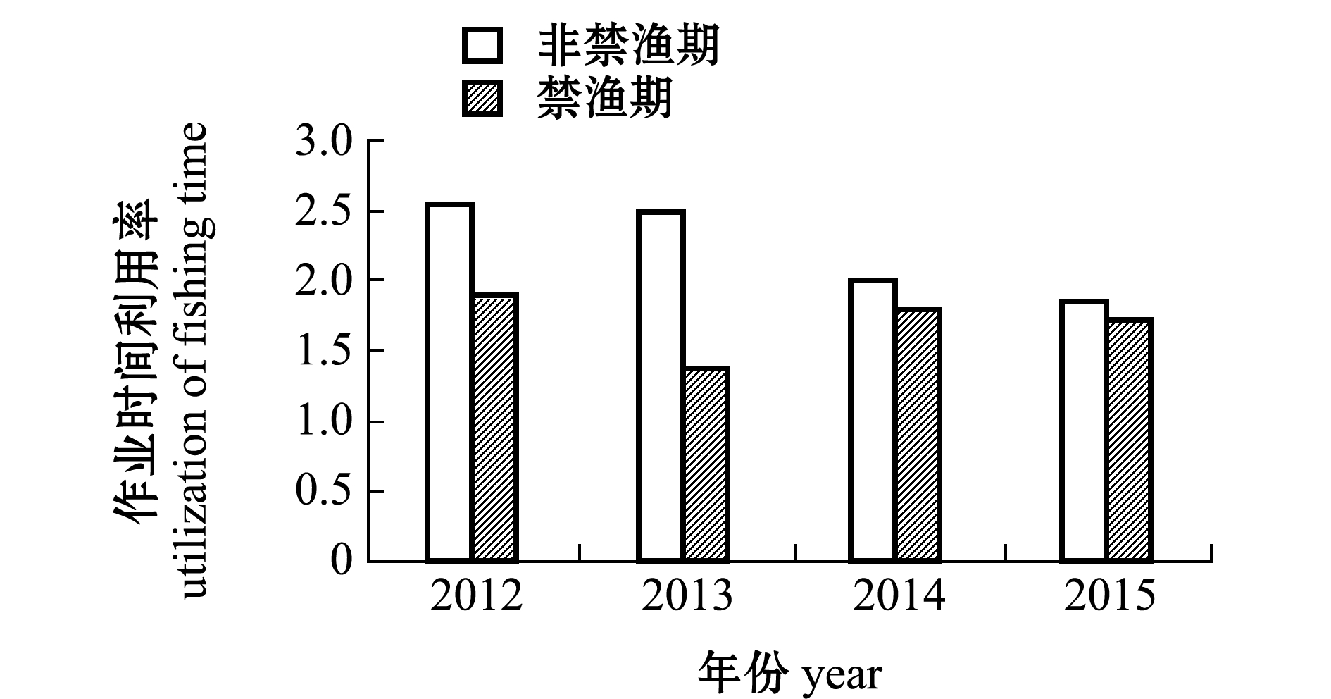 人工智能专业毕业生去向分析,适用性方案解析_2D57.74.12