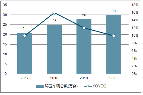 车类、工业饲料蛋白与人工智能，就业前景的深度解析,高速方案规划_iPad88.40.57