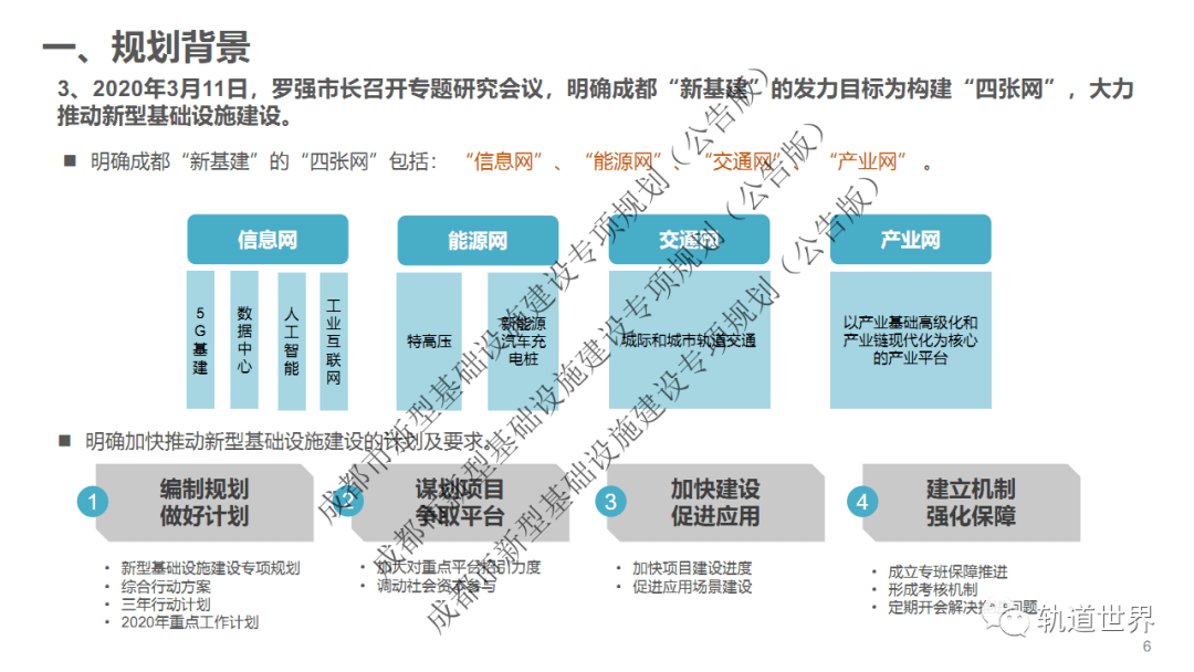 船舶涂料发展现状,高速方案规划_iPad88.40.57