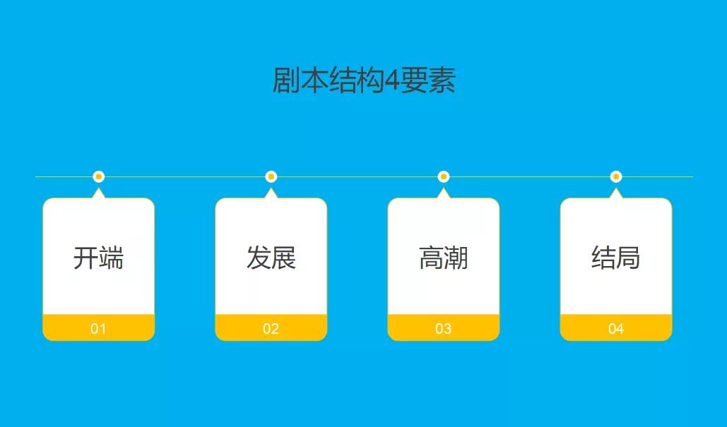 调速转把操作视频教程，掌握核心步骤，轻松驾驭设备,完善的机制评估_SE版33.20.55