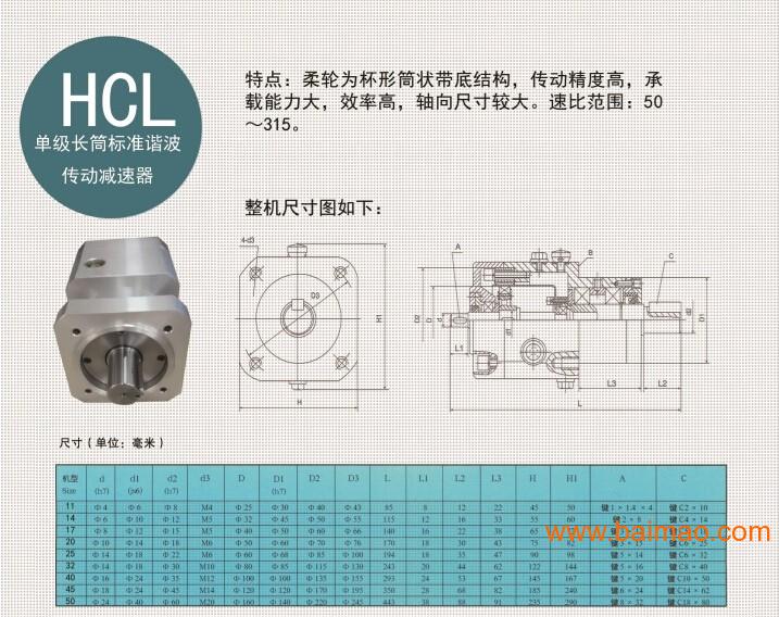 蜗轮传动显示开关的作用