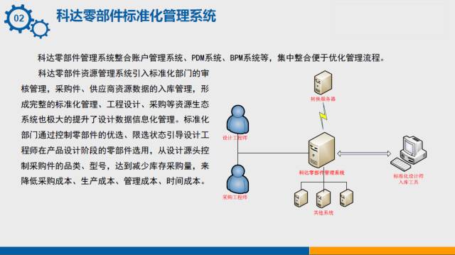 树脂配件都是怎么做的