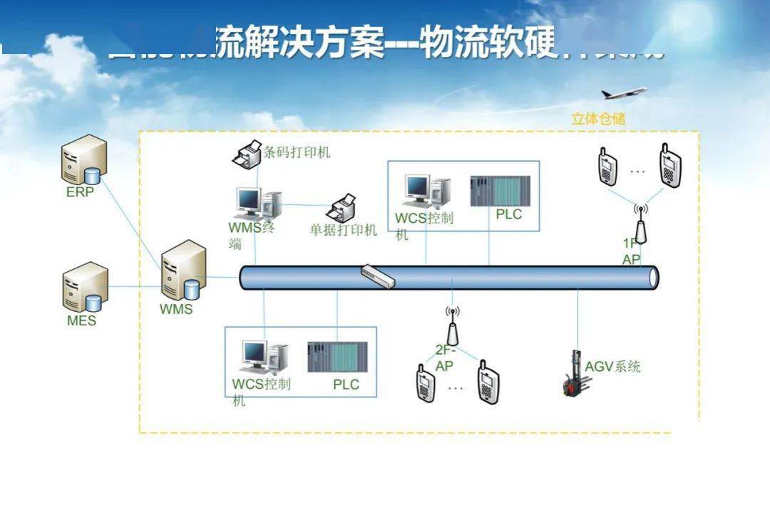 机器人防护罩的主要作用