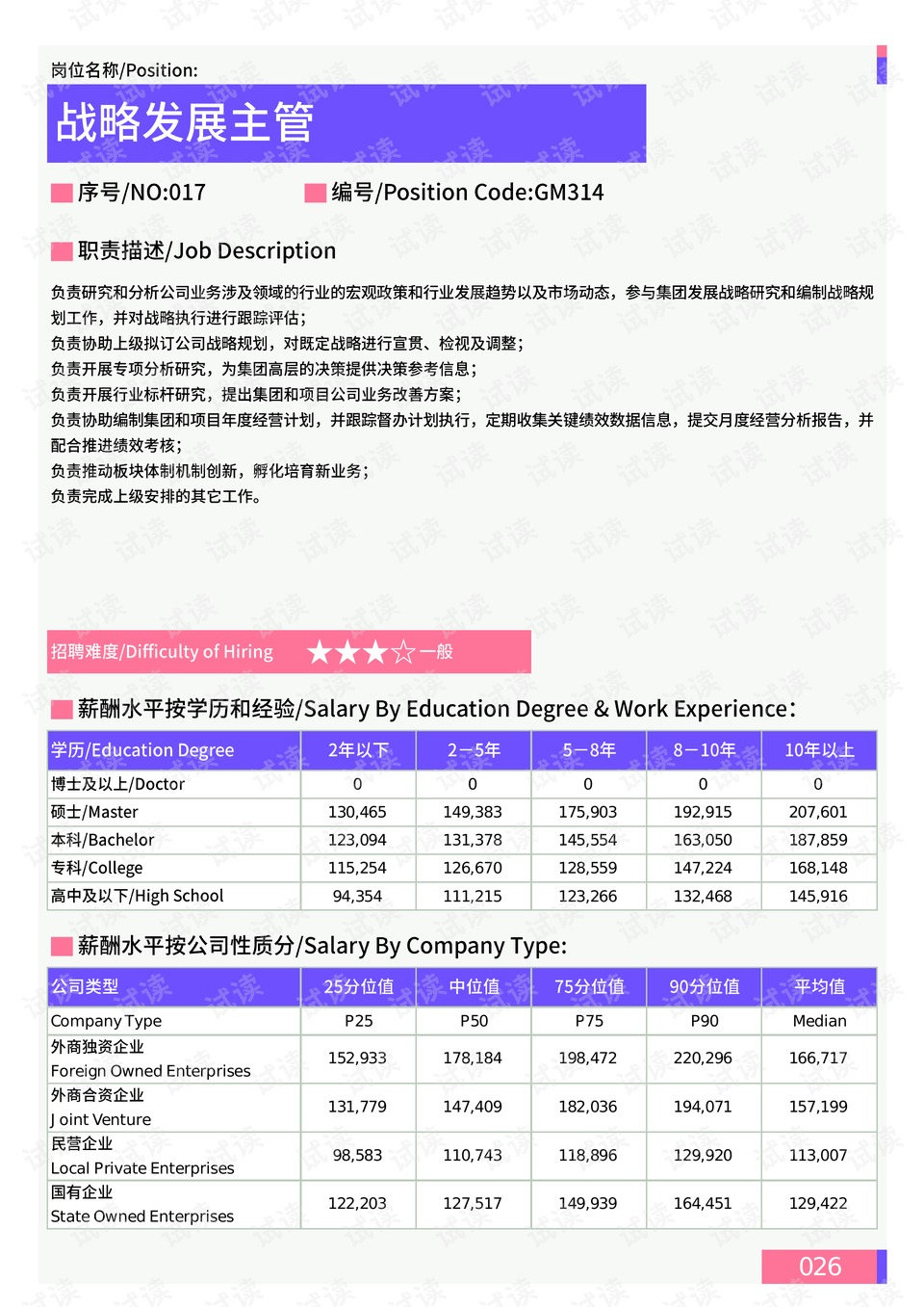 发酵罐工作流程