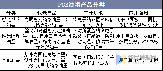 2024年12月 第33页