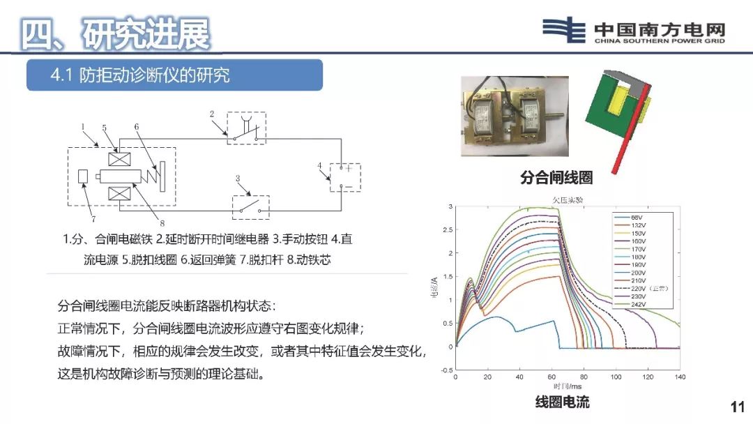 跳线机成型工作原理