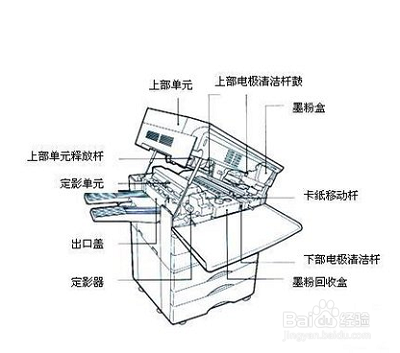 简述拉床的工作原理