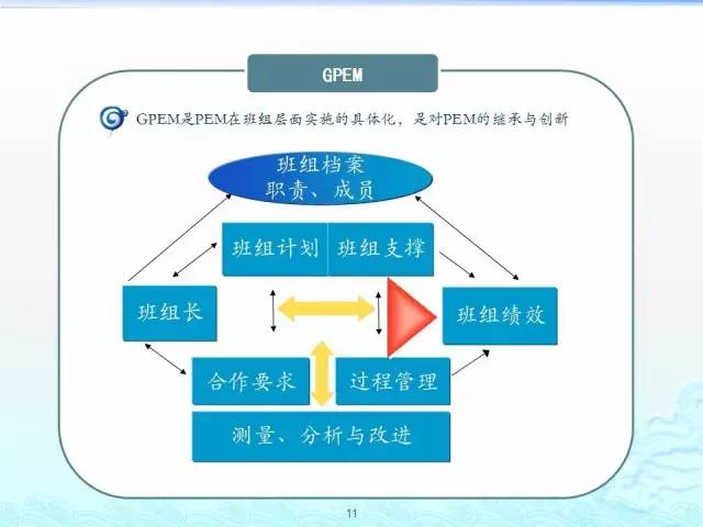 树脂摆件制作工具