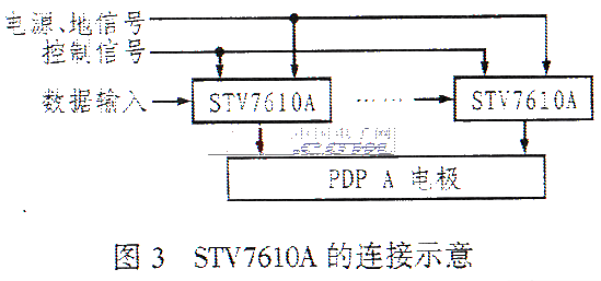 橡胶配合材料与废金属对人体的危害有多大