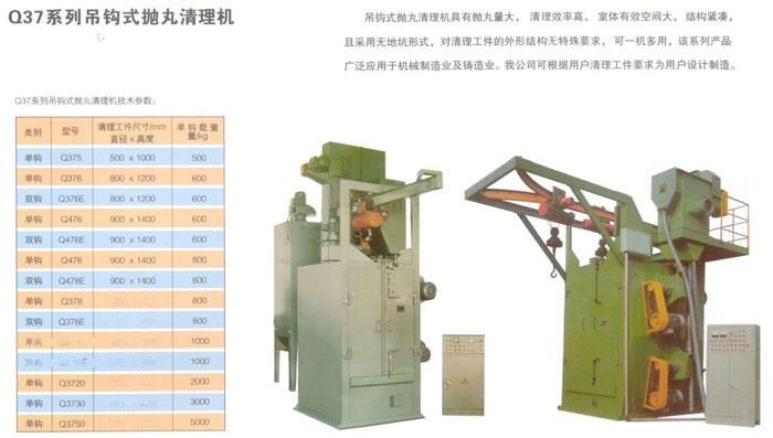 抛丸清理机操作规程