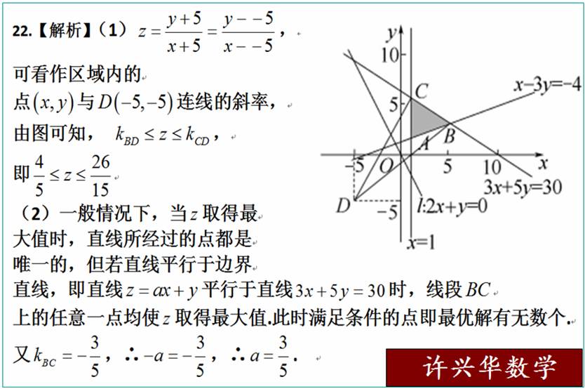 减速机标识