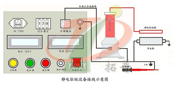 电火花线切割加工的应用及其广泛影响,数据导向实施步骤_macOS30.44.49