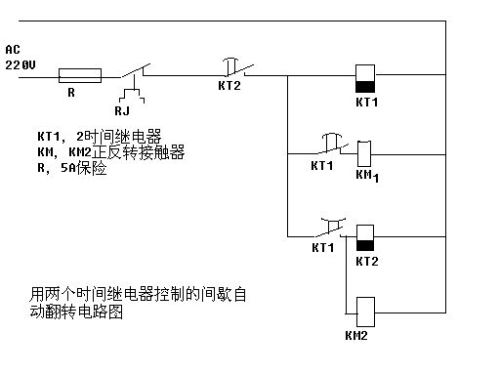 窗机工作原理图