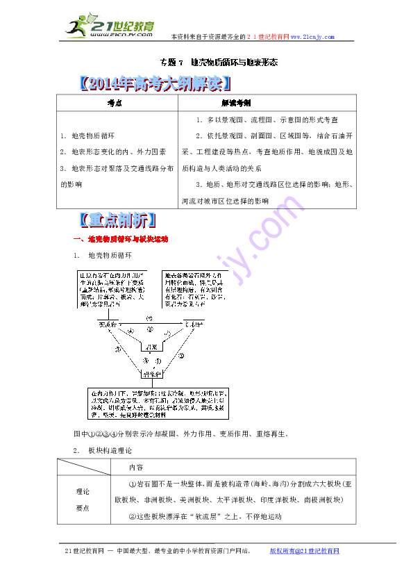 有机中间体结构，深入解析与理解,最新热门解答落实_MP90.878