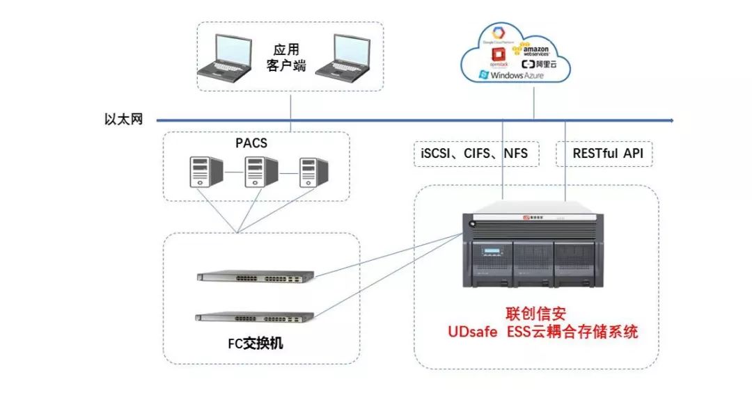 终端服务器的作用及其重要性,精细设计策略_YE版38.18.61