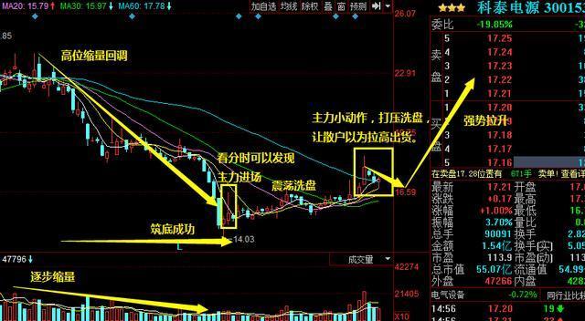 钒离子电池龙头股票深度解析,战略性方案优化_Chromebook56.71.50