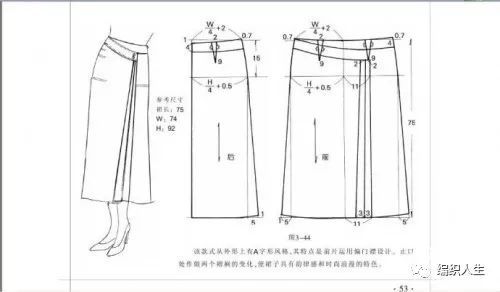 服装裁剪设备种类及应用概述,实践验证解释定义_安卓76.56.66