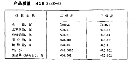 金属络合染料是什么染料