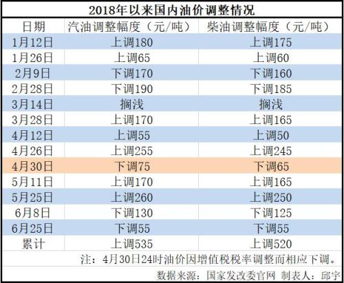 船舶锚链一节多少钱