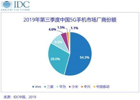 有机硅树脂的缺点探讨,可靠性策略解析_储蓄版78.91.78