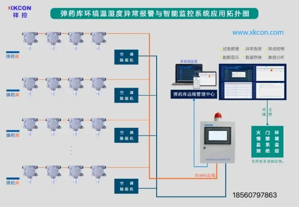 温度调控装置，智能化控制温度的解决方案,精细解析评估_UHD版24.24.68