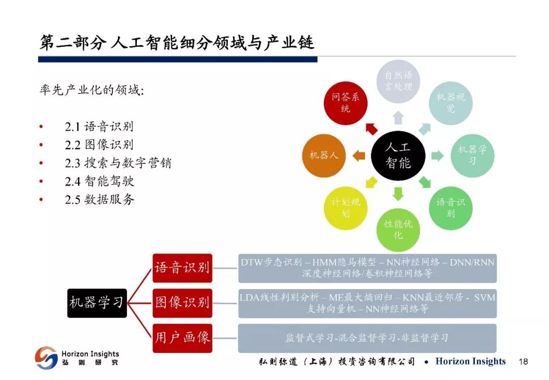 OEM加工与人工智能在体育产业中的应用与关联,快捷方案问题解决_Tizen80.74.18