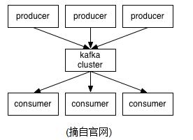 羧酸盐加酸，反应机制、影响因素与应用领域,迅速执行计划设计_mShop18.84.46