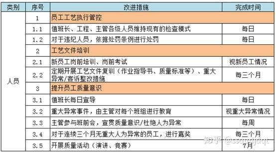 石灰与警械用具的关系探讨,可靠性策略解析_储蓄版78.91.78