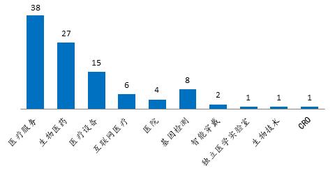 其他日用化学品与生物能源是否属于新能源领域及其原因解析,迅速执行计划设计_mShop18.84.46