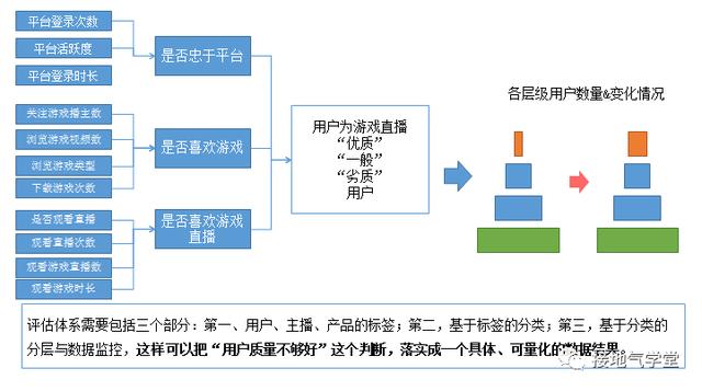 针刺无纺布工艺流程图及其详细解析,数据支持执行策略_云端版61.97.30