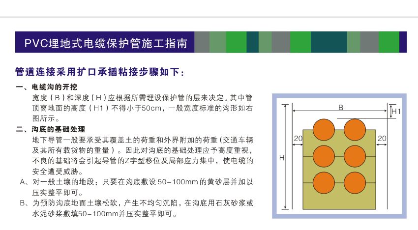 绝缘套管作用