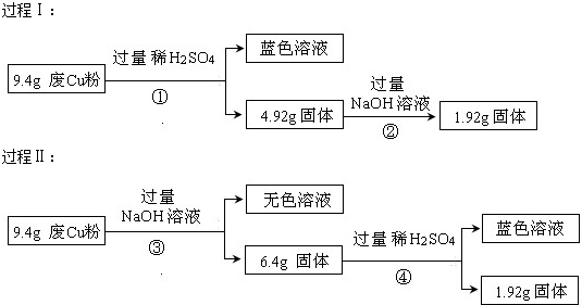 高纯水能导电吗