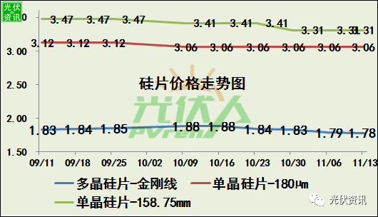 化工废料与电池用玻璃纤维的关系