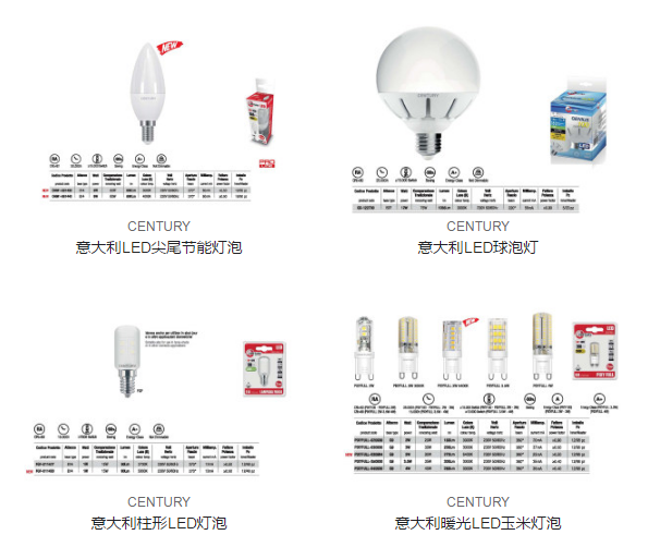 氙气灯和led灯哪个热