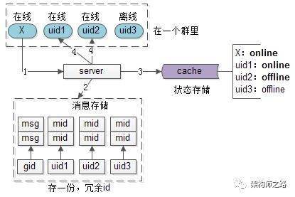 纺织品仓库管理，优化存储与运营的关键要素,实地执行数据分析_粉丝款81.30.73