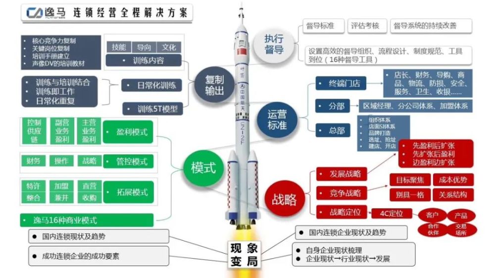 气动软管与人工智能专业就业方向探讨，何处是好归宿？,实践验证解释定义_安卓76.56.66