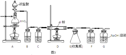 紫铜热锻加工