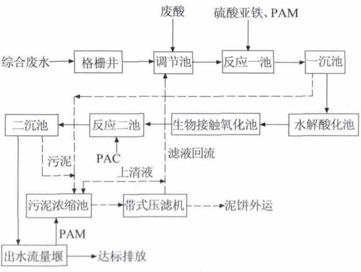 吊秤与棉麻的工艺流程图及其相关解析,最新解答方案_UHD33.45.26