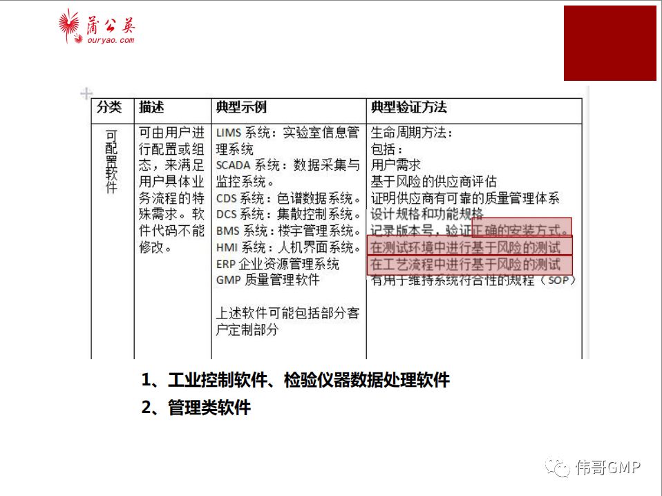 阳离子染料配伍性的研究与应用,系统化分析说明_开发版137.19