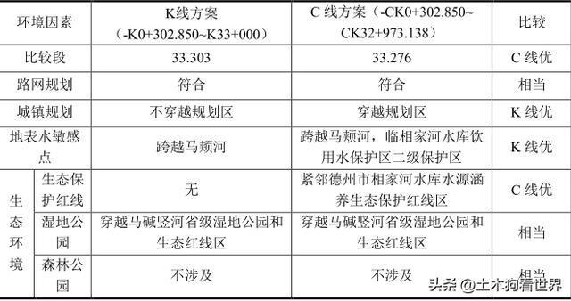 金属络合染料的最佳溶剂选择研究,迅速处理解答问题_升级版34.61.87