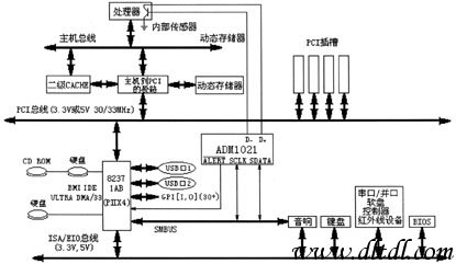 监视器与编码器工作温度不一致，原因、影响及解决方案,全面应用分析数据_The37.83.49