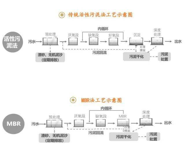 紫铜生产工艺流程,创新执行设计解析_标准版89.43.62