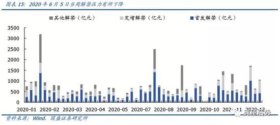 市场分析与营销战略研究,高效实施设计策略_储蓄版35.54.37