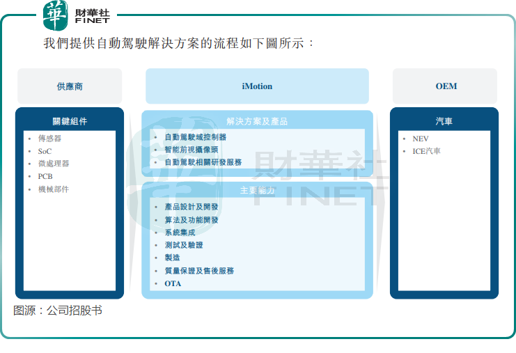 光电信息与科学专业深度解析，学什么、做什么,互动策略评估_V55.66.85