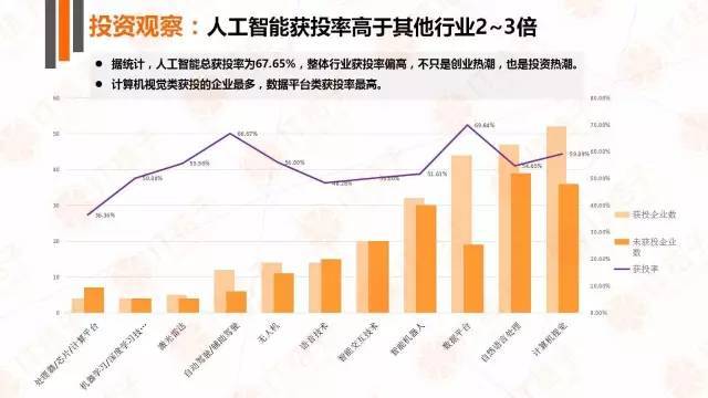 小金属专业、大数据专业与人工智能领域的女性就业前景分析,实地数据验证执行_网红版88.79.42