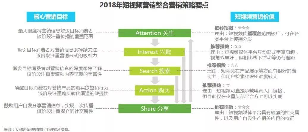 包缝机教学视频，从入门到精通的操作指南,可靠性策略解析_储蓄版78.91.78